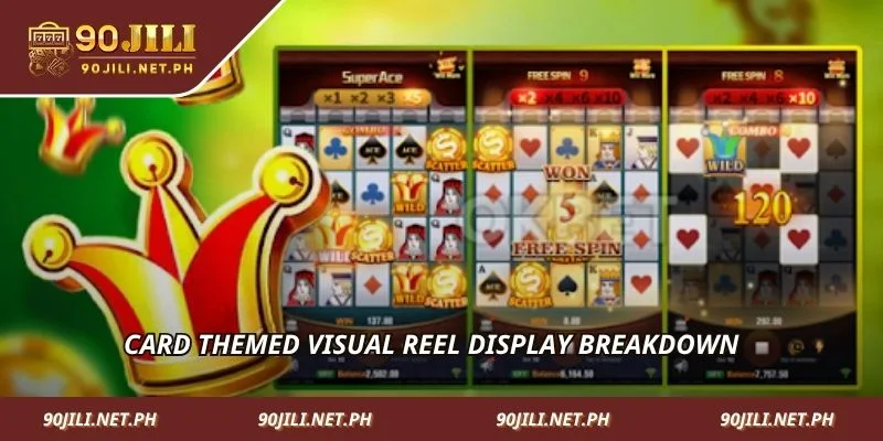 Card themed visual reel display breakdown