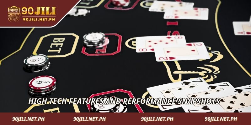 High tech features and performance snapshots