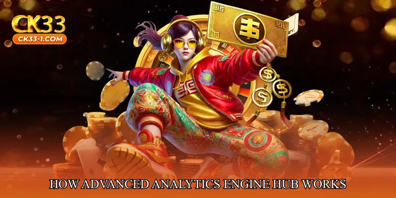 How Advanced Analytics Engine Hub Works
