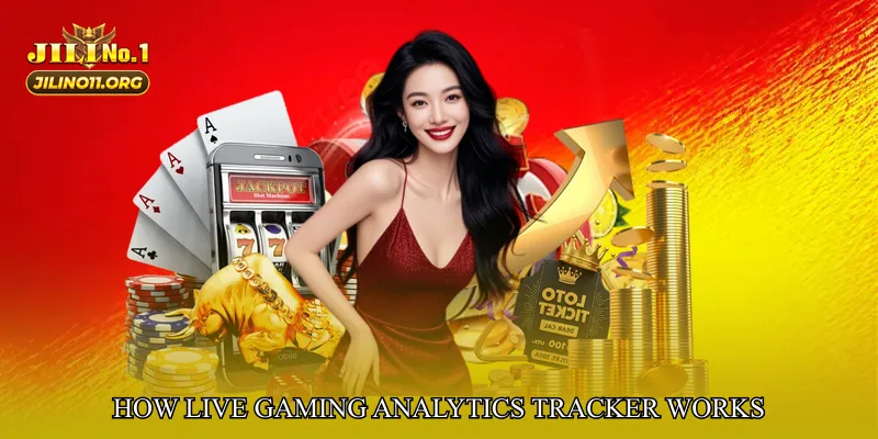 How Live Gaming Analytics Tracker Works