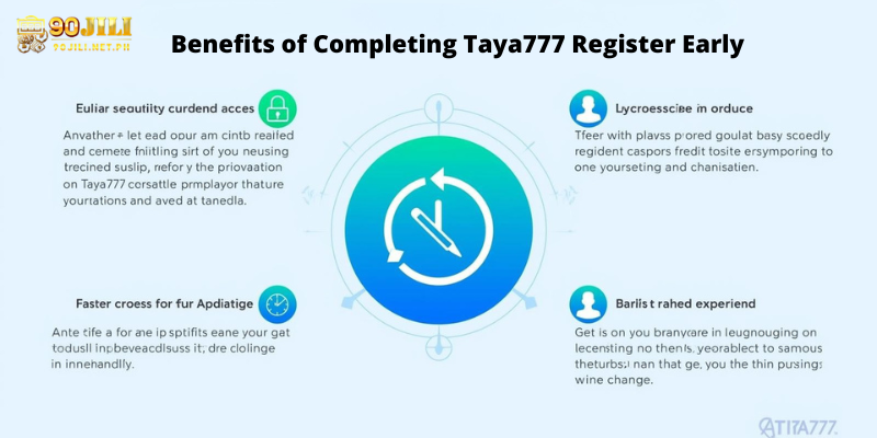 Benefits of Completing Taya777 Register Early