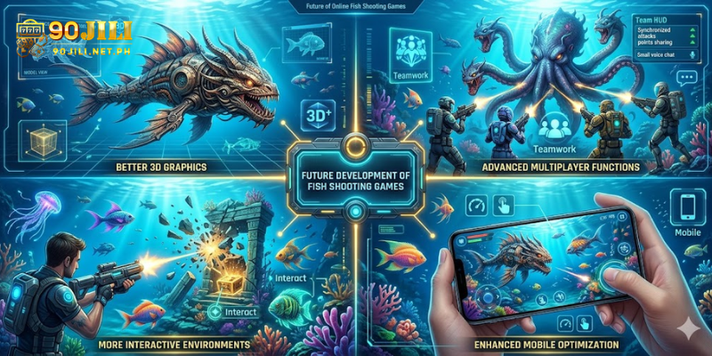 Future Development of Fish Shooting Games