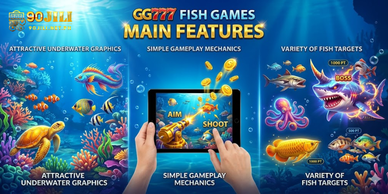 Main Features of GG777 Fish Games